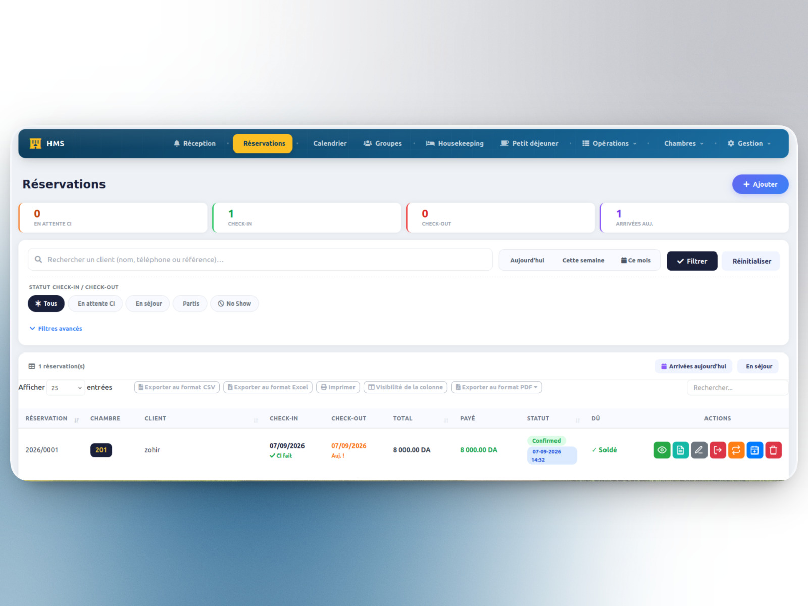 Hotelix